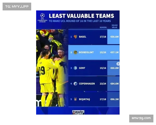 调查显示：2026年德甲联赛全球转播收入预计首次突破15亿欧元。