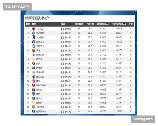 欧冠8强全部诞生：英超2队，西甲2队，德甲2队，意甲1队，法甲1队